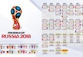 美加墨联合举办-体育界连环炸！波尔图剑指意大利杯，姆巴佩皇马狂飙，勇士为欧联大换血