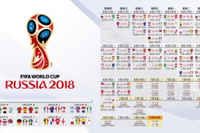 美加墨联合举办-体育界连环炸！波尔图剑指意大利杯，姆巴佩皇马狂飙，勇士为欧联大换血
