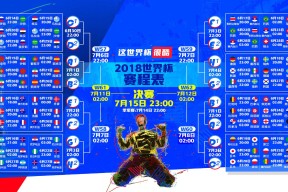 世界杯分组抽签-杜兰特七连败与皇马帅位危机，双线溃败下的体育困局