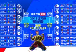 2026国际足联世界杯-三年蛰伏，一鸣惊人！巴特勒神级表现引爆TES主场，粉丝高呼这就是天命！
